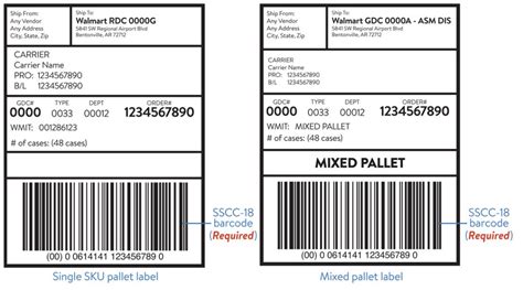 Walmart® Pallet Shipping Label Requirements