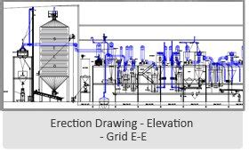 Rice Mill Plant Layout Designs