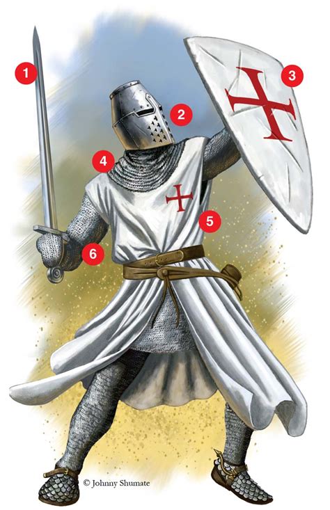 Uniform: Knight Templar 1240 - Warfare History Network