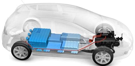 Apple is reportedly working on electric car batteries with China's biggest battery maker - 9to5Mac