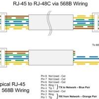 Rj48 Wiring Diagram - Wiring Diagram and Schematic Role