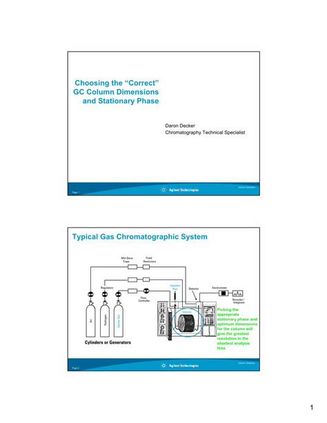 (PDF) Choosing the “Correct” GC Column Dimensions and Stationary ...