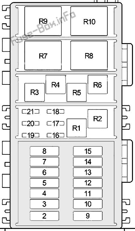 Jeep Tj Fuse Panel Diagram