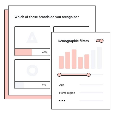 8 Market analysis tools for high-impact insights | Attest