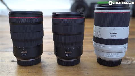 Best Canon Lenses | Cameralabs