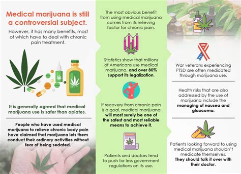 The Benefits of Medical Marijuana | Haven