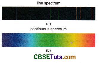 Hydrogen Spectrum : Balmer Series, Paschen Series and Solved Examples - CBSE Tuts