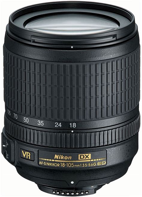 Nikon D90 Review - Optics