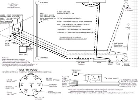 Electric Trailer Brake Wiring Diagram - Cadician's Blog