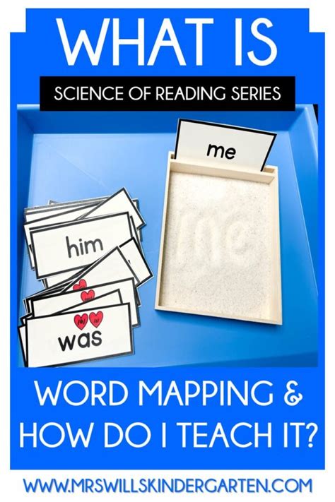 Science of Reading: What is Word Mapping and How Do I Teach It?