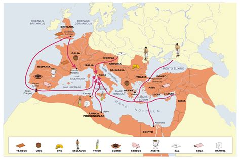 BIOMBO HISTÓRICO: EL COMERCIO MARÍTIMO EN EL IMPERIO ROMANO