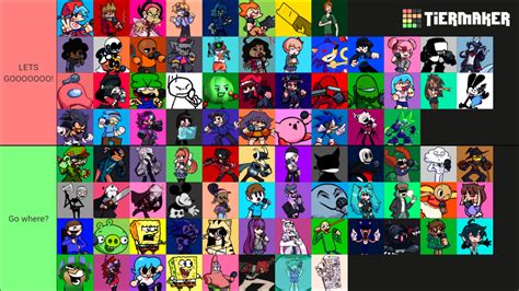 FNF characters (including mods) Tier List (Community Rankings) - TierMaker