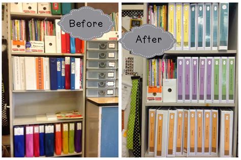 Organization Tip- Binders Galore | Classroom storage organization ...