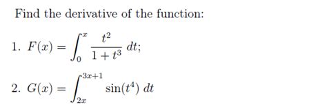 Derivative Formula E^x : Derivative of e^x using the Inverse Function ...