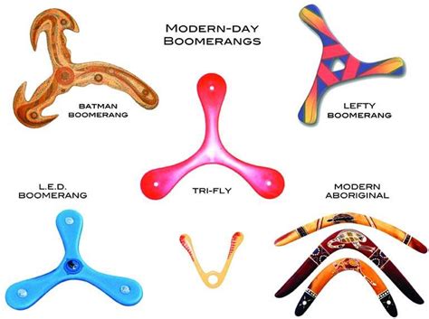 Modern-Day Boomerangs. | Download Scientific Diagram