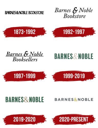 Barnes and Noble Logo, symbol, meaning, history, PNG, brand