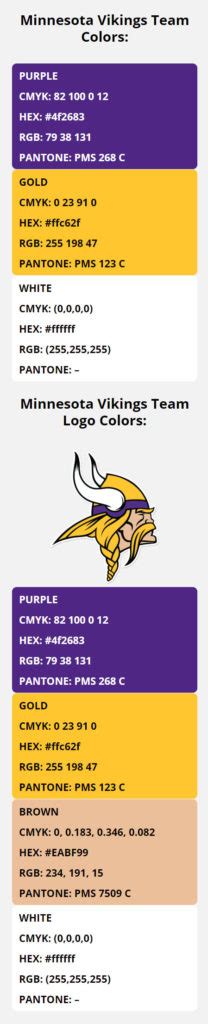 Minnesota Vikings Team Colors | HEX, RGB, CMYK, PANTONE COLOR CODES OF ...