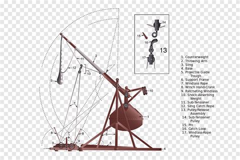 Medieval Catapult Diagram