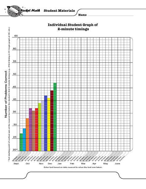 How School Math Fluency Programs Work - Rocket Math