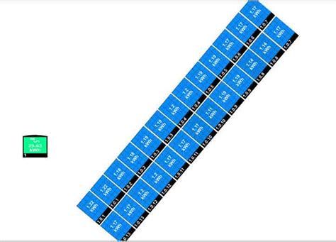 Solar On Grid System on Sundale Apartments, Bangalore - EcoSoch Solar