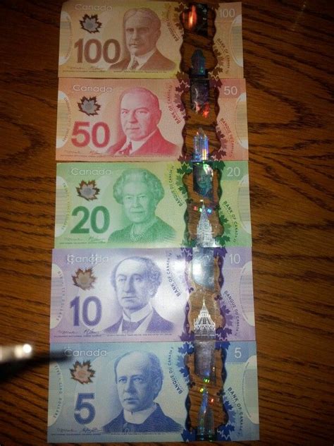 rainbow colored money.. says a lot about the canadians huh? | LOL | Pinterest | Rainbow colors