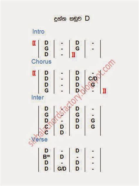 දුන්න කඩුව | Dunna Kaduwa - Athma Liyanage - Chords Factory | Sinhala ...