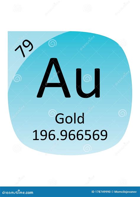 Round Periodic Table Element Symbol of Gold Stock Vector - Illustration of number, atom: 178749990