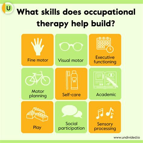 What Is Occupational Therapy for Kids? - OT 101