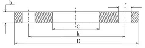 Plate Flange Manufacturer india, Stainless Steel Raised Face Plate B16.5