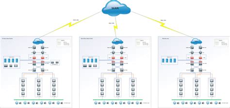 Create network infrastructure high level diagram on visio by Taimoortariq117 | Fiverr