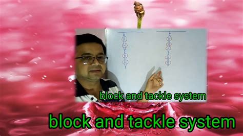 Block and tackle system - YouTube