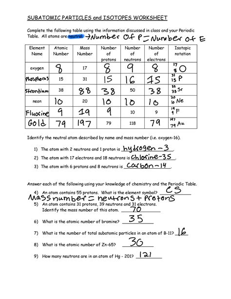 SUBATOMIC PARTICLES and ISOTOPES WORKSHEET | Study notes Chemistry ... - Worksheets Library