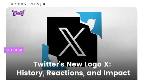 Twitter's Logo Change 2023: History, Reactions and Impact