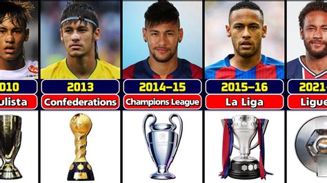 Neymar Junior's Career All Trophies And Awards. - YouTube