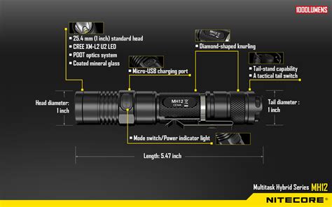 MH12 (Discontinued)