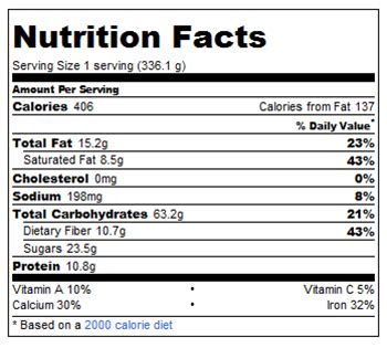 Coco Puff Nutrition Facts - Nutrition Ftempo