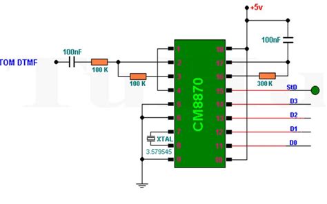 8870 DTMF IC | Rathy Electronics