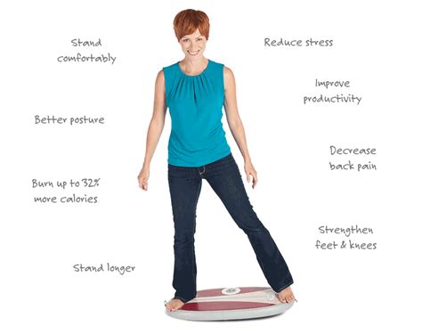 Wurf Board - Surf thru your day! Stand longer & more comfortably Standing Desk Mat, Standing ...