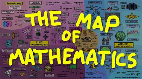 The Map of Mathematics: Animation Shows How All the Different Fields in ...