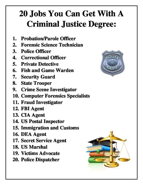 20 Jobs You Can Get With A Criminal Justice Degree | CT State, Middlesex