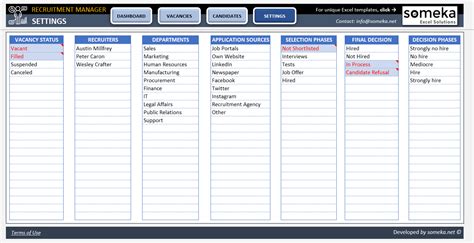 Recruitment Tracker Excel Template | Hiring Plan for HR Managers