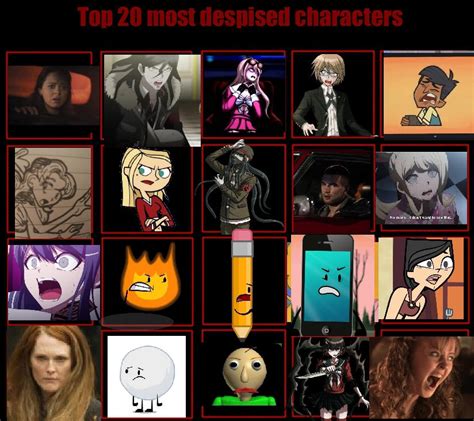 My top 20 most hatred characters (updated) by xPeachyStrawberryx on ...