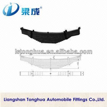 Buy Wholesale China High Quality Leaf Spring heavy Duty Truck/trailer Leaf Spring good Quality ...