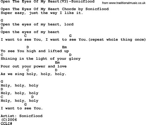 Heart Of Worship Piano Chords | Chord Music Example