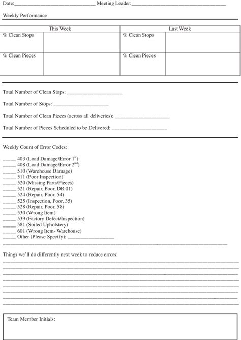 Example of a weekly feedback meeting form. | Download Scientific Diagram