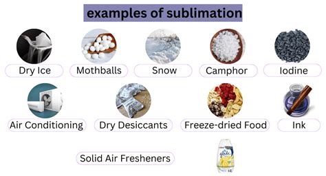 10 examples of sublimation