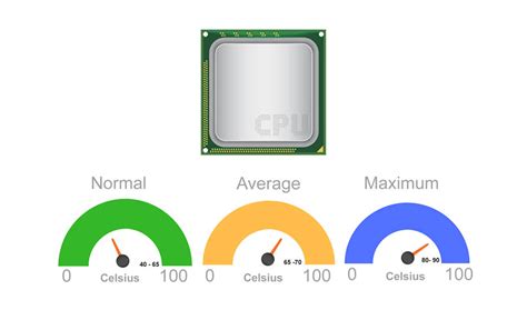 Complete Guide to PC Case Sizes: EATX vs ATX vs mATX vs mITX