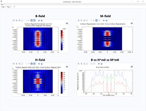 VCU Students Visualize Electromagnetics Concepts with Applications