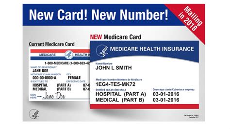 New Medicare Cards Are Coming - The H Group - Salem, Oregon