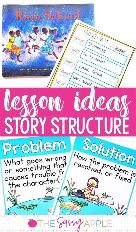 Story Structure Elements Graphic Organizers Anchor Ch - vrogue.co